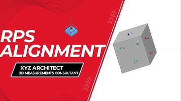 RPS-uitlijning - walkthrough