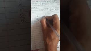 Celebrity standard deviation of : 4, 6, 10, 12, 18 Net Worth