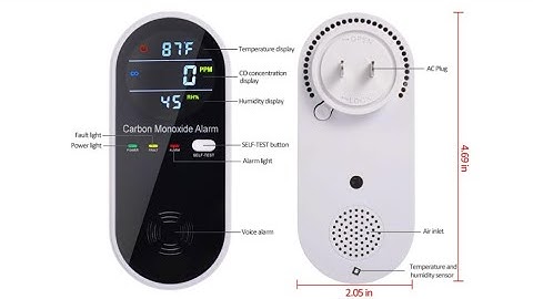 WeshLGD Carbon Monoxide Detector Review