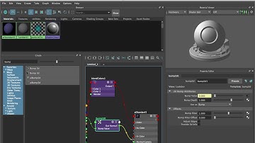 Maya 2017 - Basic Intro To Arnold ( From Empty Scene No Extra Files )