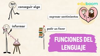 Funciones del lenguaje │ Lengua y literatura, 2º ESO