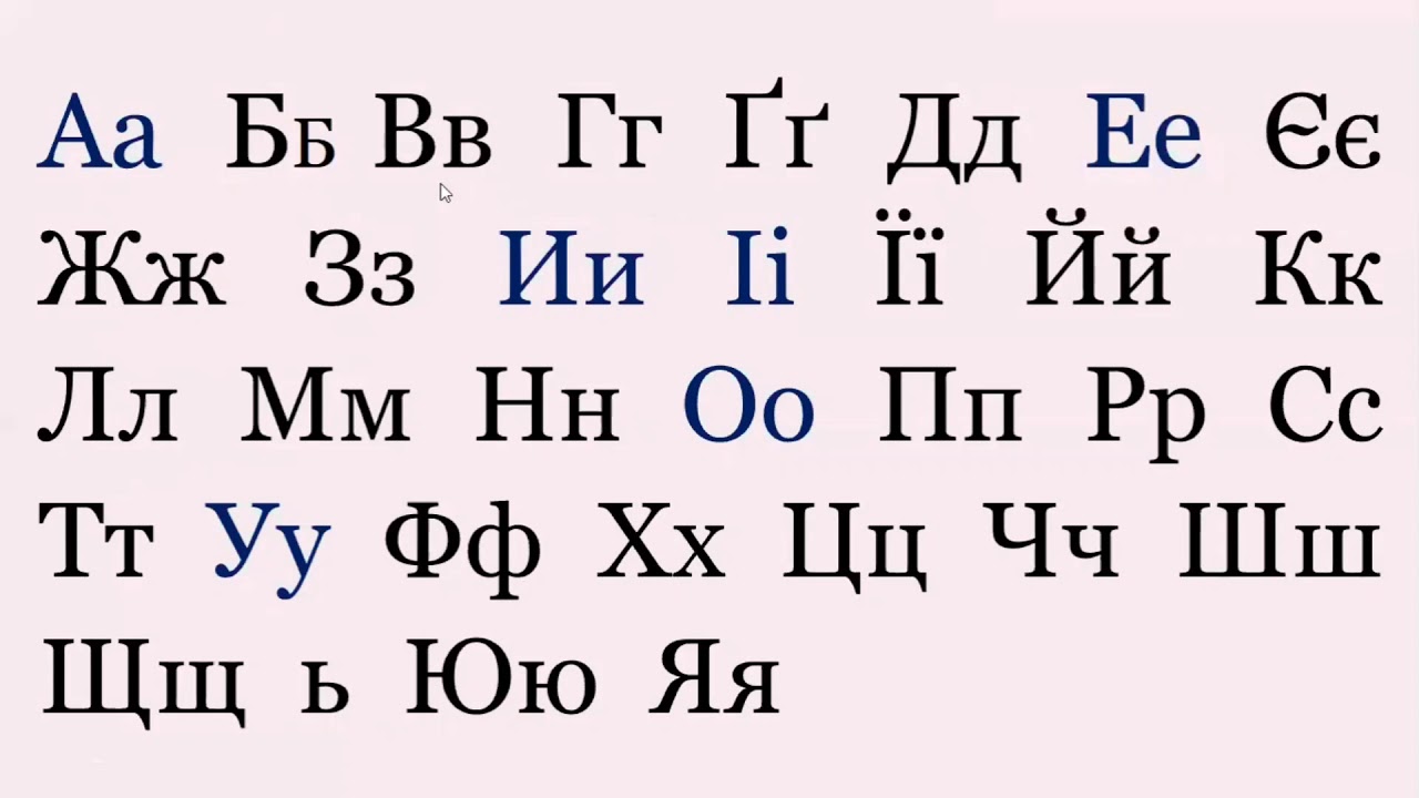 ukrainian-alphabet-youtube