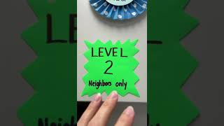 Classroom voice levels