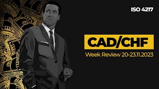 CAD/CHF Week Review 20-23.11.2023