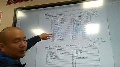 Proofs Geometry Honors Unit 2 assignment 4