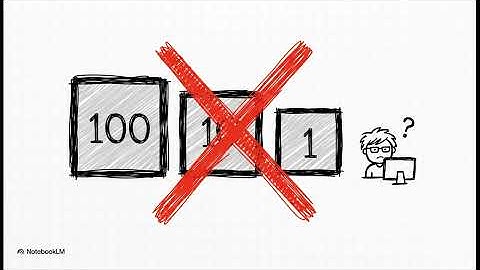 The Mindset Every CSS Aspirant Must Build Before the Exam"