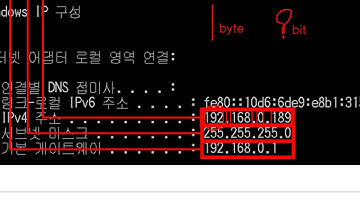 [따라學IT] 04. 실제로 컴퓨터끼리는 IP주소를 사용해 데이터를 주고받는다