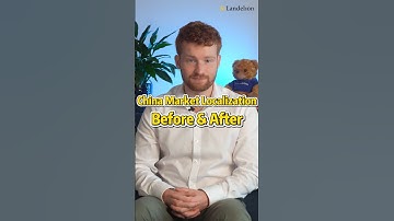 China Market Localization Before and after.  #chinamarket #localization