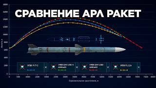 Which Fox-3 missile is the best