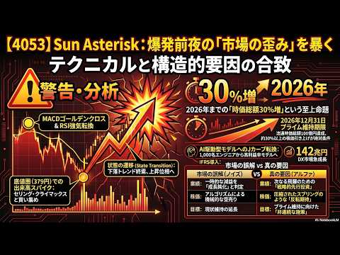 【AI×DXの死角】一時的な減益に隠された、銘柄4053の恐るべきポテンシャル