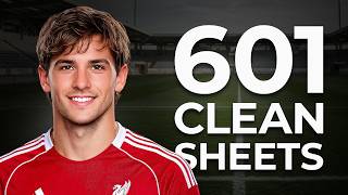 I Created A PERFECT Defender To RUIN Football History