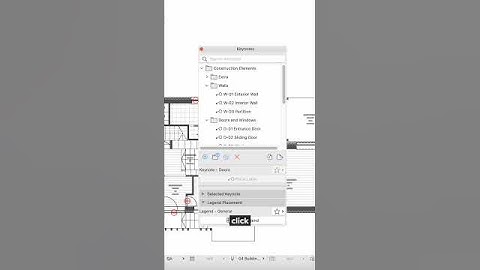 Micro Learning - Keynotes