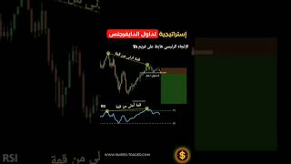 طريقة تداول الدايفرجنس RSI