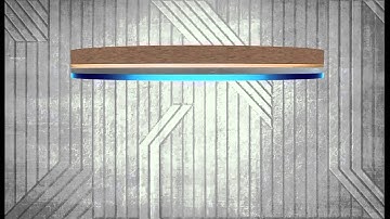 Induction Sealing Explained Animation Video by Arshad Electronics ICS 0012