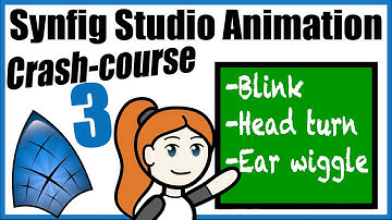 How to Animate Using Synfig Studio #3 (Basic Head Movements)