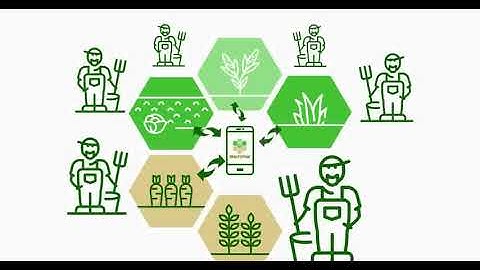 ShaYoFae : Een onafhankelijke toepassing voor boerenautonomie