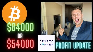 Bitcoin movement today and tomorrow!! #Cryptohopper profits