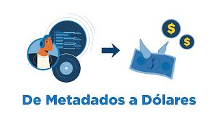De Metadados a Dólares