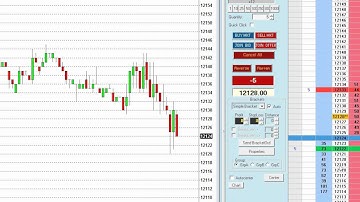 Live Trading Video Dow S&P Futures Day Trading Scalping HD