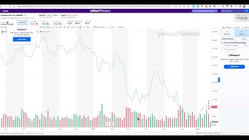 Scraping Yahoo Finance Data & Conducting Time Series Analysis with R (R Studio)