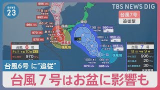“自転車並み”のノロノロ台風6号　「お土産に手をつけた…」2泊3日の予定が12泊に　新たに発生した台風7号はお盆に影響も【news23】｜TBS NEWS DIG