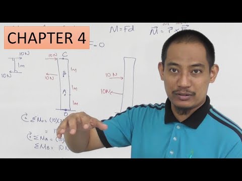 Statics - Chapter 4 (Sub-Chapter 4.6) - Moment of a Couple