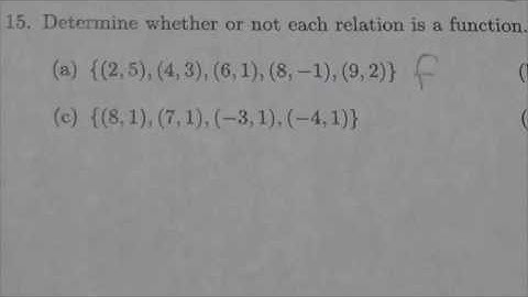 Math 10C Relations Review SA#15c