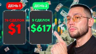 видео: 75 сделок за сессию ? Как делать 5 и ЗАРАБАТЫВАТЬ На Бинарных Опционах картинка: 75 сделок за сессию ? Как делать 5 и ЗАРАБАТЫВАТЬ На Бинарных Опционах