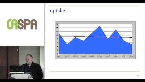 Establishing an Institutional OA Publishing Fund: The UC Berkeley Experience