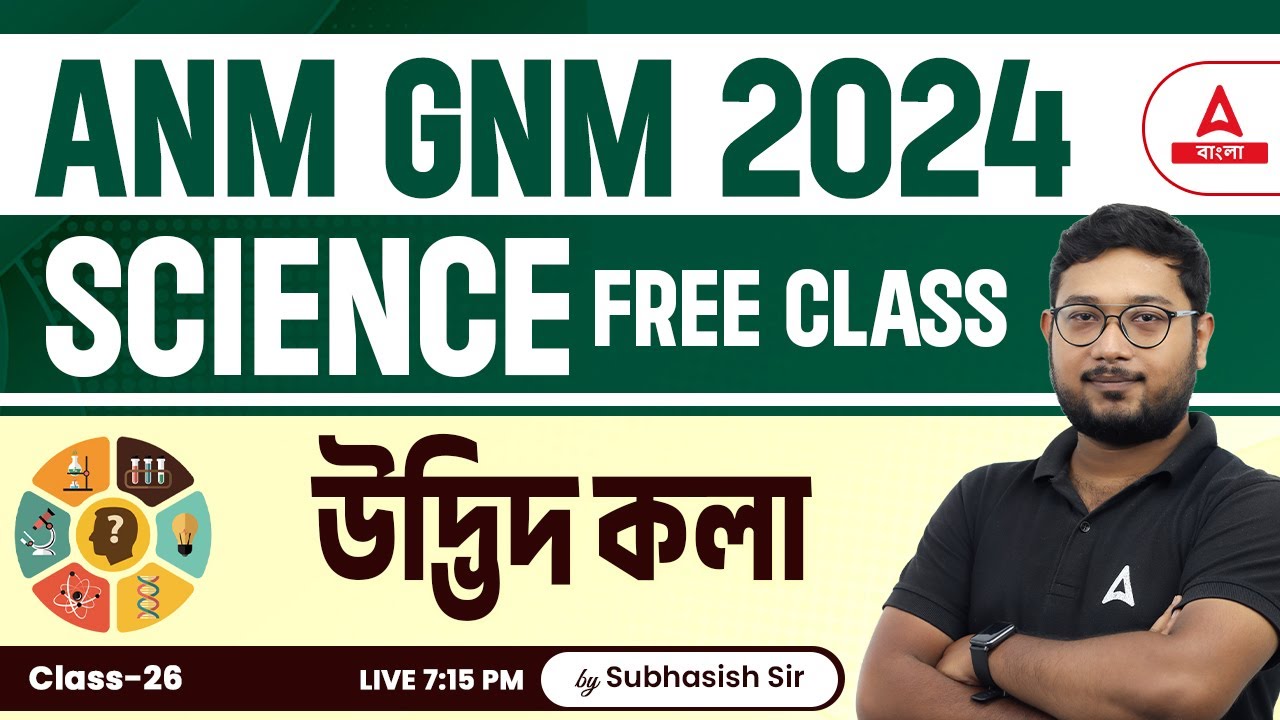 ANM GNM 2024 Preparation কার্য ক্ষমতা শক্তি Work Power Energy ANM
