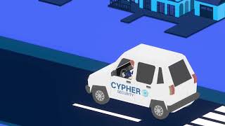 Cypher Introduction