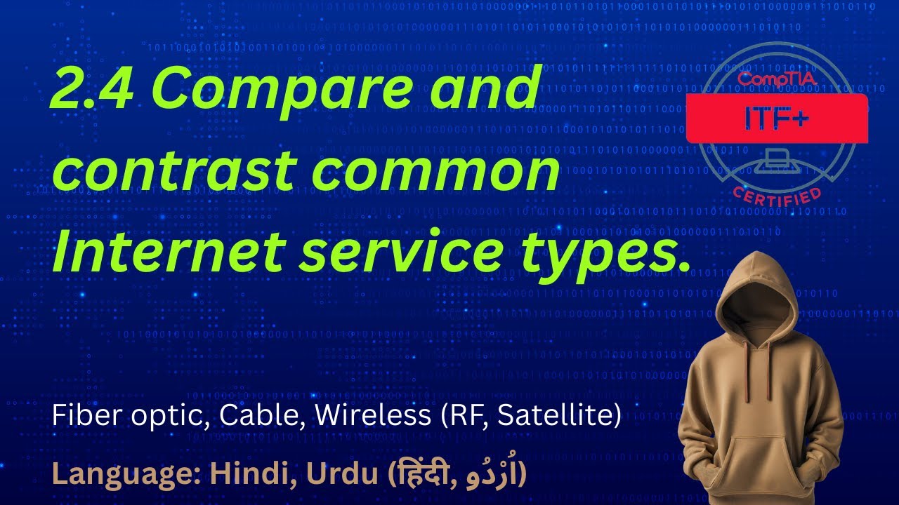 Internet Service Types – CompTIA ITF+ – 2.4