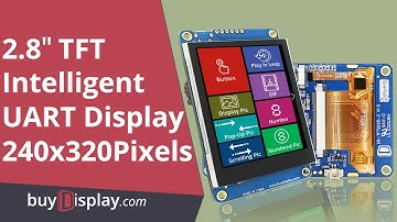 2.8" Intelligent HMI UART IPS TFT Display Module WYSIWYG