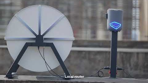 HEISHA D.NEST-drone in a box solution for DJI drones, open-source drones, VTOL fix wing