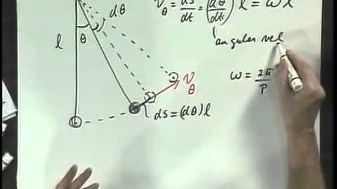 8.01x - Module 15.08 - SHO Angular Frequency vs  Angular Velocity.