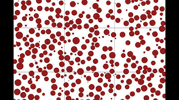 Modeling of Dropwise Condensation ... Dr. Ahmad Al-Zoubi