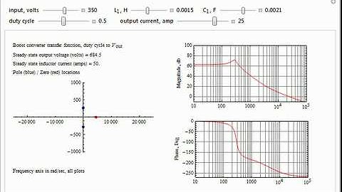 Transfer Function for Continuous-Mode Boost Converter