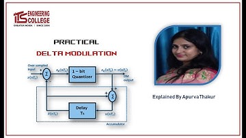 Explained By Apurva Thakur