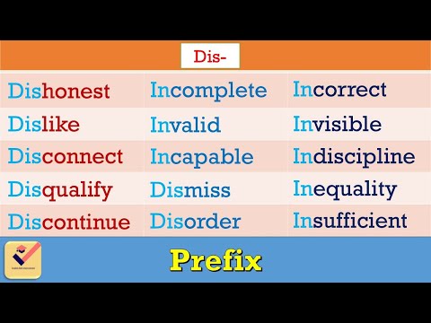 Prefix : 220+ Important words in English | Vocabulary | Prefixes |  Formation of words [Part - 1]