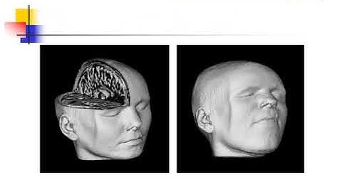 Geometric modeling. Lection №18  FRep