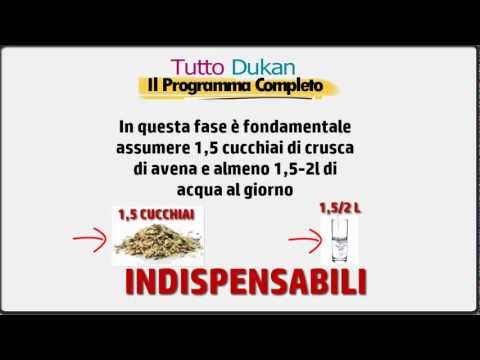 fase-attacco-dieta-dukan,-la-fase-1-della-dieta-dukan-spiegata-passo-passo