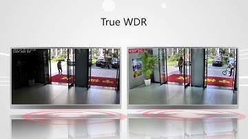 Uniview Product Feature   True WDR