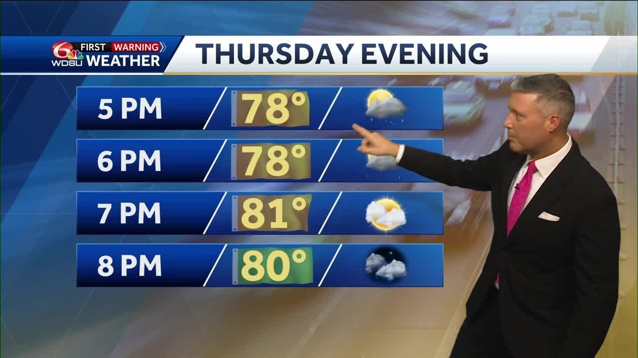 Chances of scattered storms through the weekend - YouTube