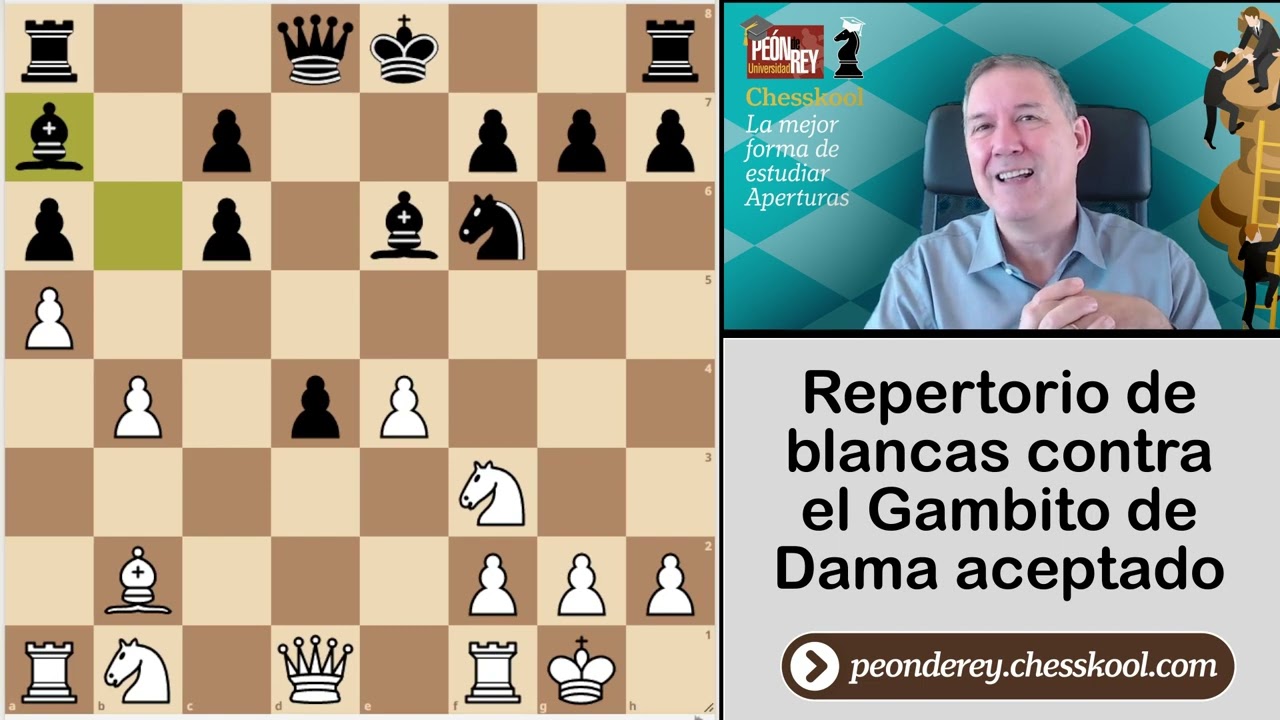 Repertorio para blancas I