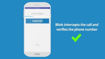 RingCaptcha Blink - Touch-free Android Missed-Call Phone Verification