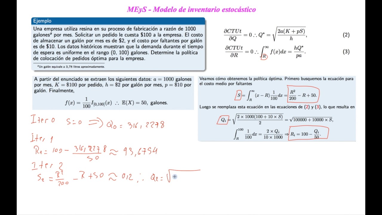 MEyS - Modelo de inventario probabilístico - Ejemplo - YouTube