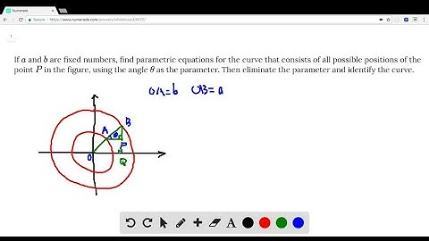 If a and b are fixed numbers, find parametric equations for the curve that consists of all possible…