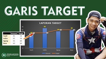 membuat garis target pada 📈 grafik di excel