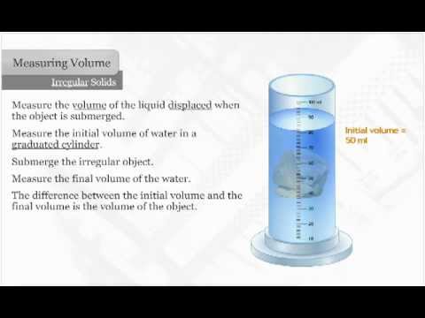 How to Measure Volume of Irregular Object?  