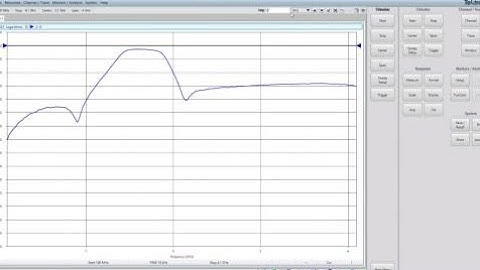 Making Basic 2-Port Measurements Using the Tektronix TTR500 VNA